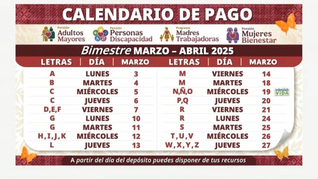 Calendario de Pagos de la Pensión Bienestar de Marzo 2025: Días de Depósito por Letra. Calendario de Pagos de la Pensión Bienestar de Marzo 2025: Días de Depósito por Letra.