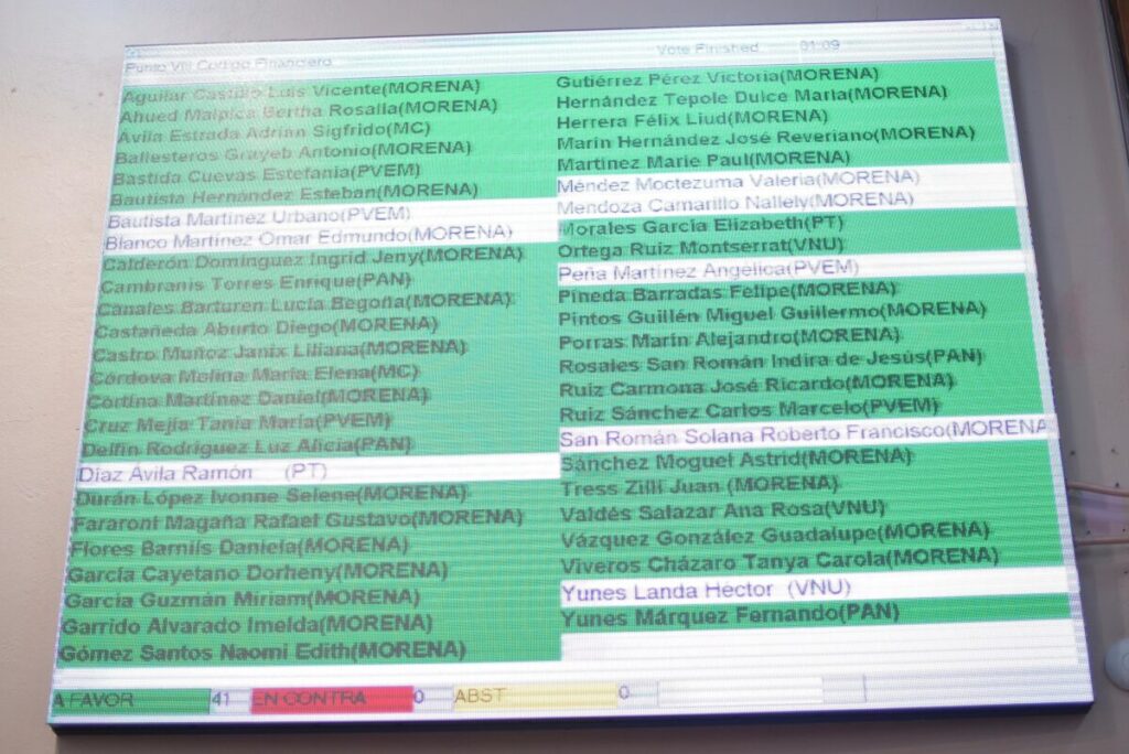 Avala Congreso que recursos de tiendas escolares sean destinados a planteles Avala Congreso que recursos de tiendas escolares sean destinados a planteles