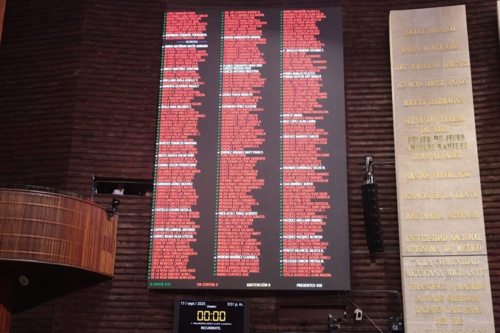 Diputadas y diputados respaldan iniciativa sobre cancelación de suscripciones y membresías con cobro concurrente