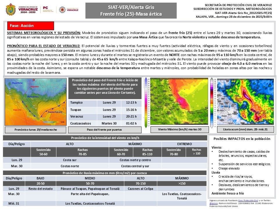 Emiten Alerta Gris por lluvias intensas y evento de Norte para Veracruz Emiten Alerta Gris por lluvias intensas y evento de Norte para Veracruz